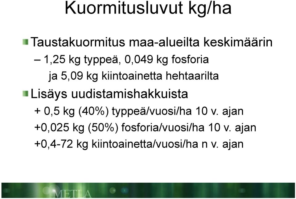 uudistamishakkuista + 0,5 kg (40%) typpeä/vuosi/ha 10 v.