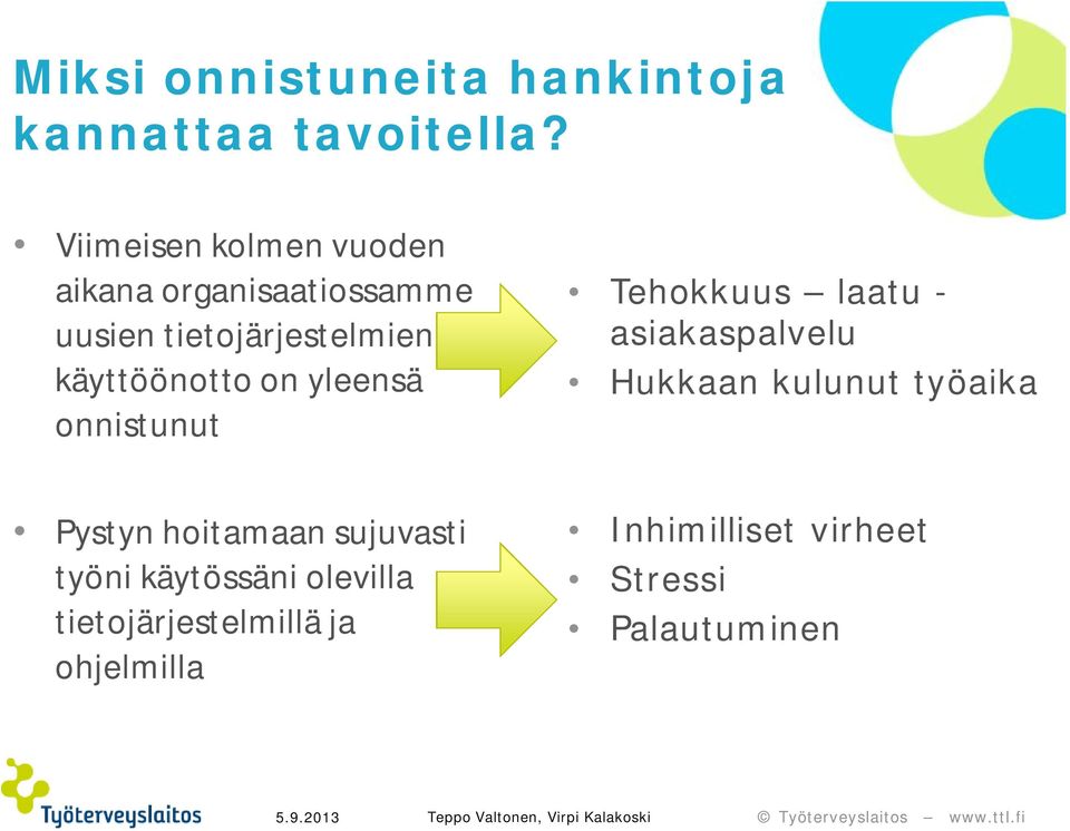 onnistunut Tehokkuus laatu - asiakaspalvelu Hukkaan kulunut työaika Pystyn hoitamaan sujuvasti työni