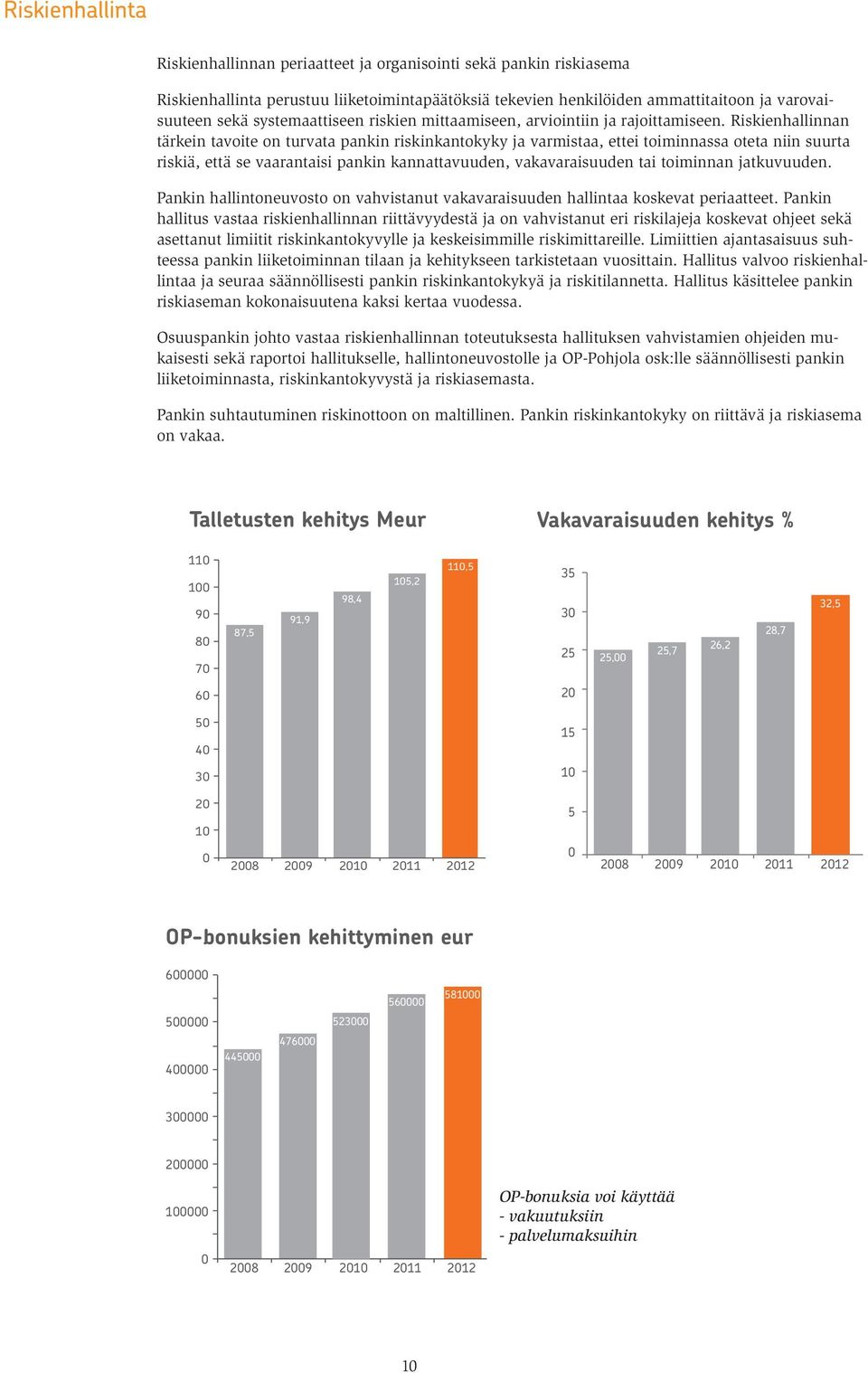 Riskienhallinnan tärkein tavoite on turvata pankin riskinkantokyky ja varmistaa, ettei toiminnassa oteta niin suurta riskiä, että se vaarantaisi pankin kannattavuuden, vakavaraisuuden tai toiminnan