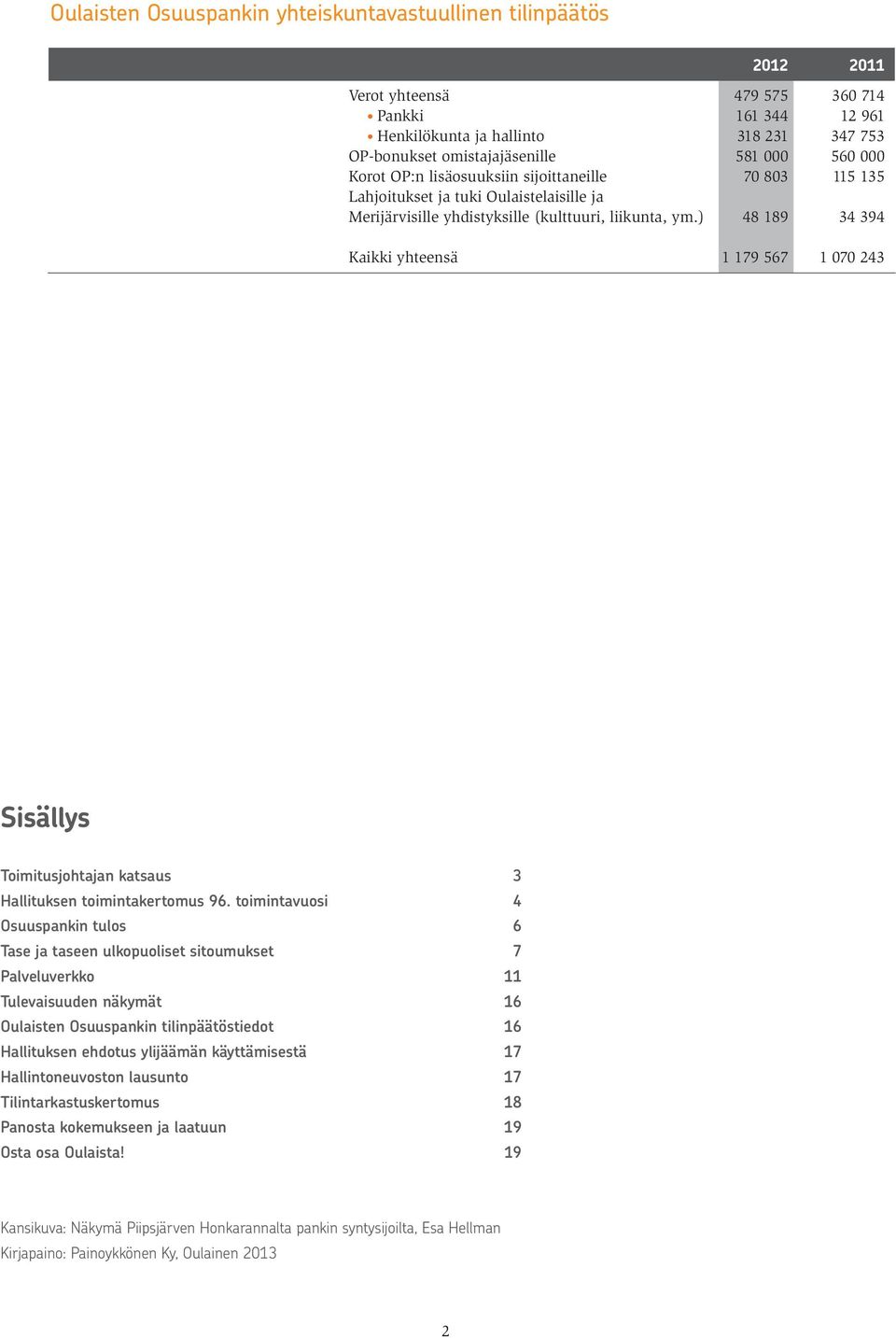 ) 48 189 34 394 Kaikki yhteensä 1 179 567 1 070 243 Sisällys Toimitusjohtajan katsaus 3 Hallituksen toimintakertomus 96.