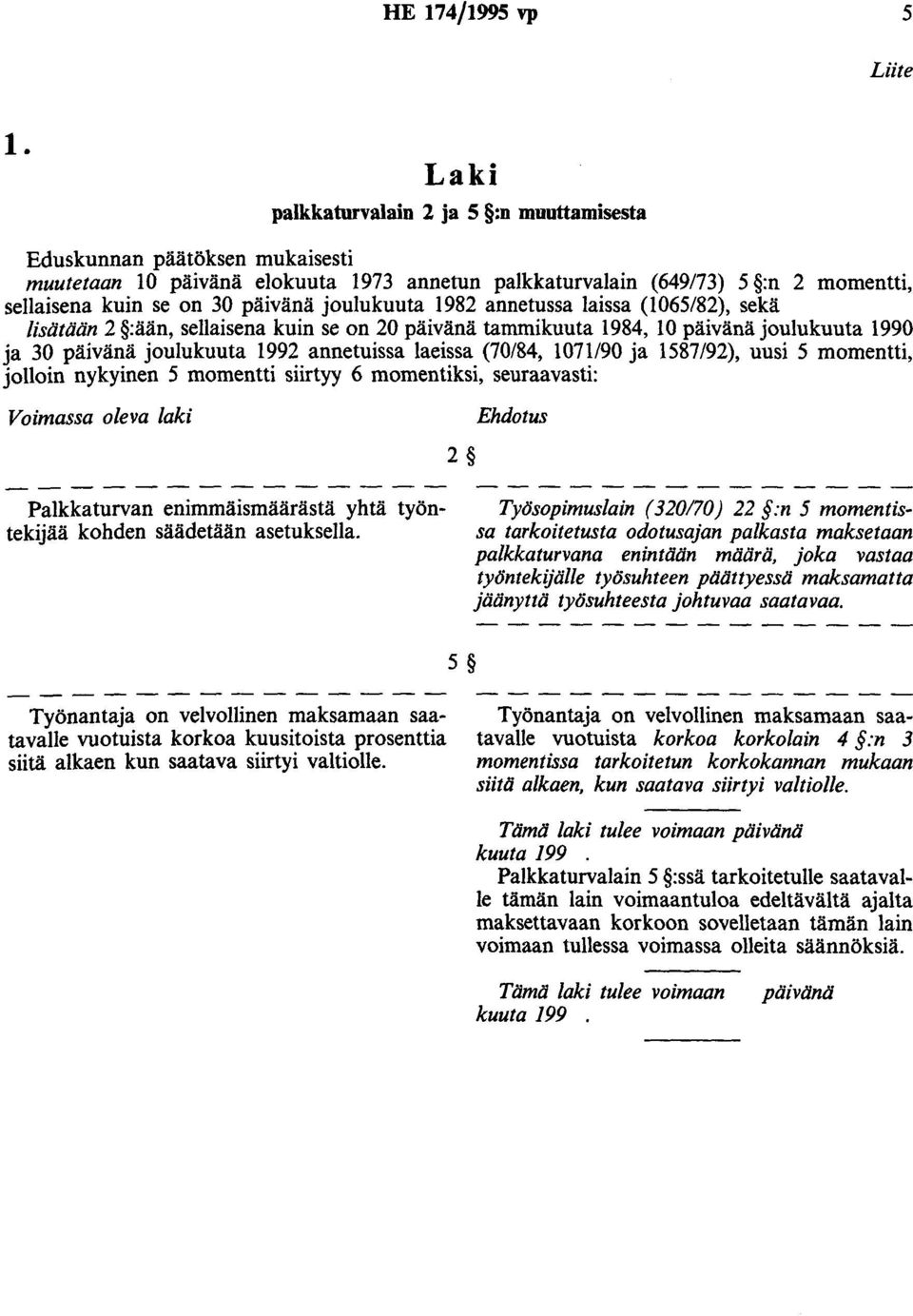 sekä lisätään :ään, sellaisena kuin se on 20 päivänä tammikuuta 1984, 10 päivänä joulukuuta 1990 ja 30 päivänä joulukuuta 1992 annetuissa laeissa (70/84, 1071190 ja 1587/92), uusi 5 momentti, jolloin