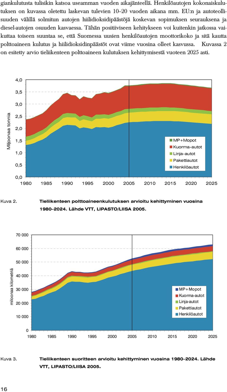 Tähän positiiviseen kehitykseen voi kuitenkin jatkossa vaikuttaa toiseen suuntaa se, että Suomessa uusien henkilöautojen moottorikoko ja sitä kautta polttoaineen kulutus ja hiilidioksidinpäästöt ovat
