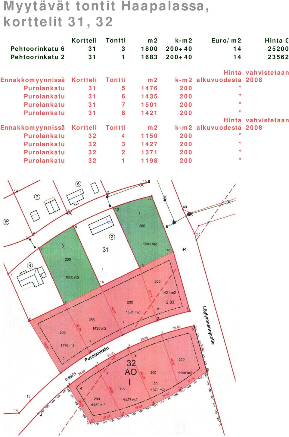 31 5 1476 200 Purolankatu 31 6 1435 200 Purolankatu 31 7 1501 200 Purolankatu 31 8 1421 200 Hinta vahvistetaan Ennakkomyynnissä