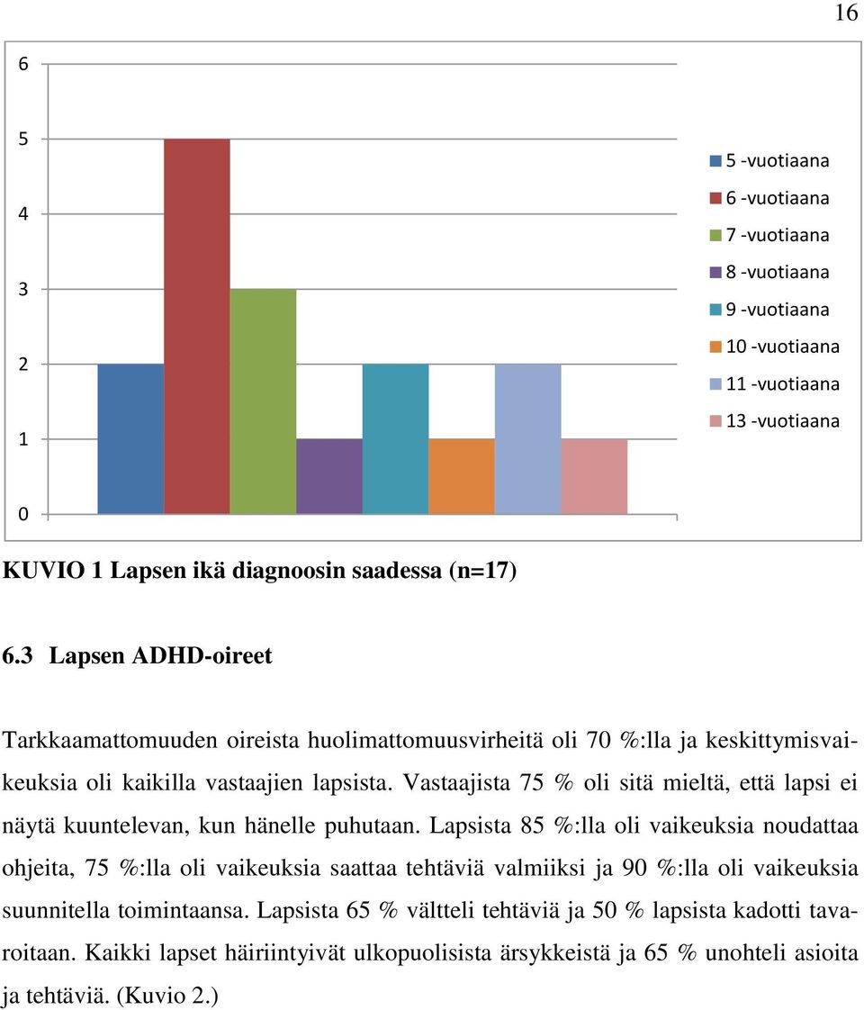 Vastaajista 75 % oli sitä mieltä, että lapsi ei näytä kuuntelevan, kun hänelle puhutaan.