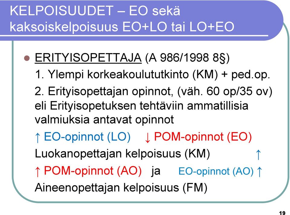 60 op/35 ov) eli Erityisopetuksen tehtäviin ammatillisia valmiuksia antavat opinnot EO-opinnot