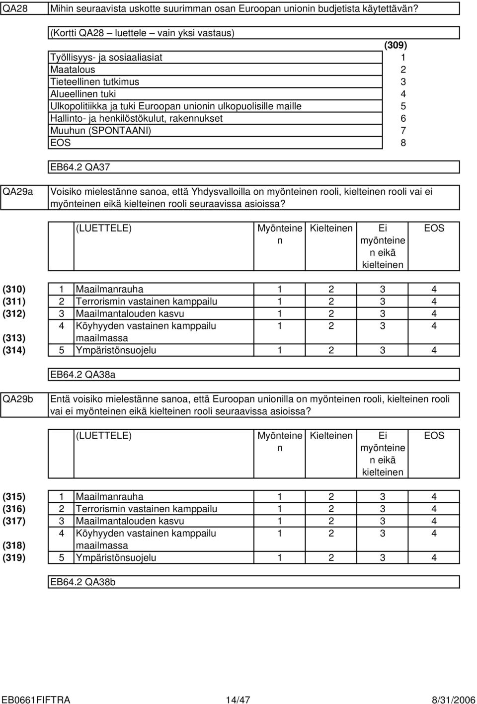 henkilöstökulut, rakennukset Muuhun (SPONTAANI) (09) 6 7 8 EB6.