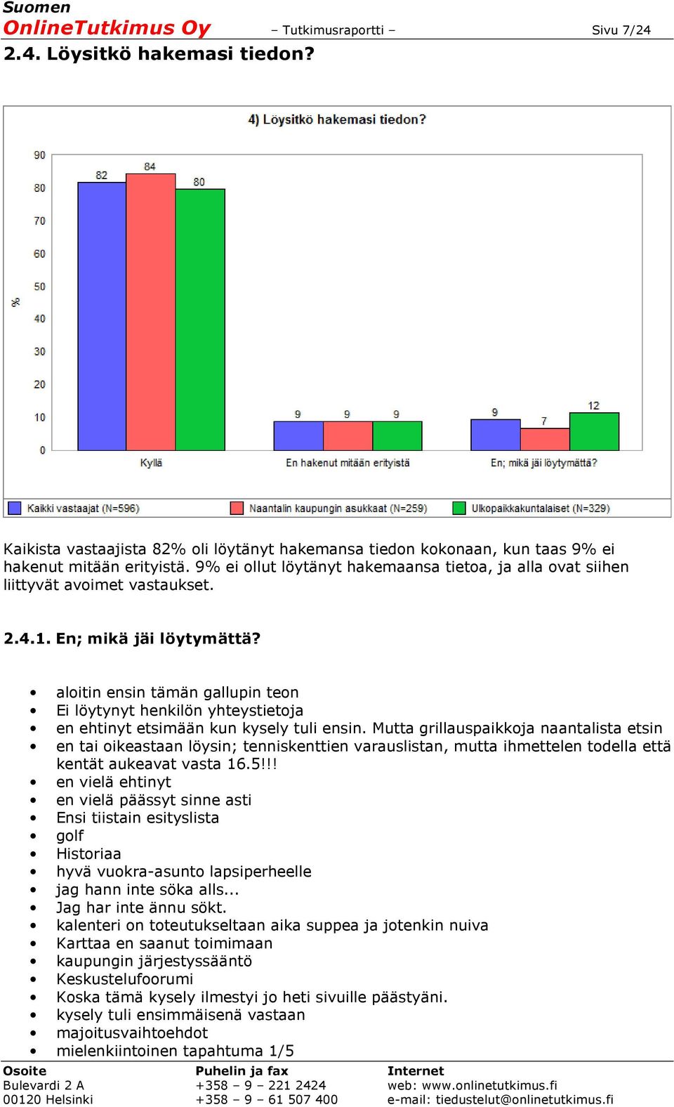 aloitin ensin tämän gallupin teon Ei löytynyt henkilön yhteystietoja en ehtinyt etsimään kun kysely tuli ensin.