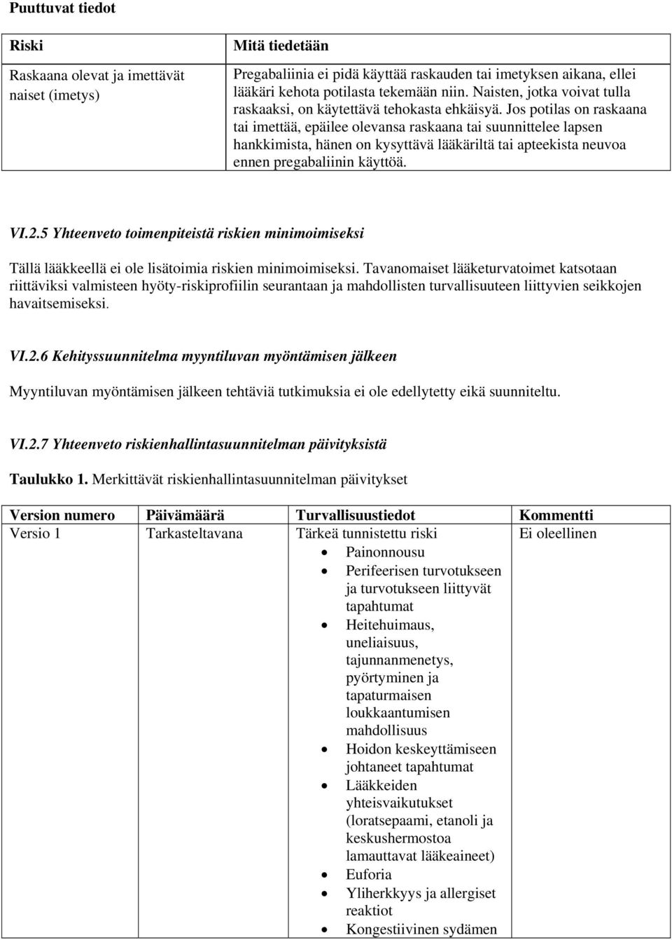 Jos potilas on raskaana tai imettää, epäilee olevansa raskaana tai suunnittelee lapsen hankkimista, hänen on kysyttävä lääkäriltä tai apteekista neuvoa ennen pregabaliinin käyttöä. VI.2.