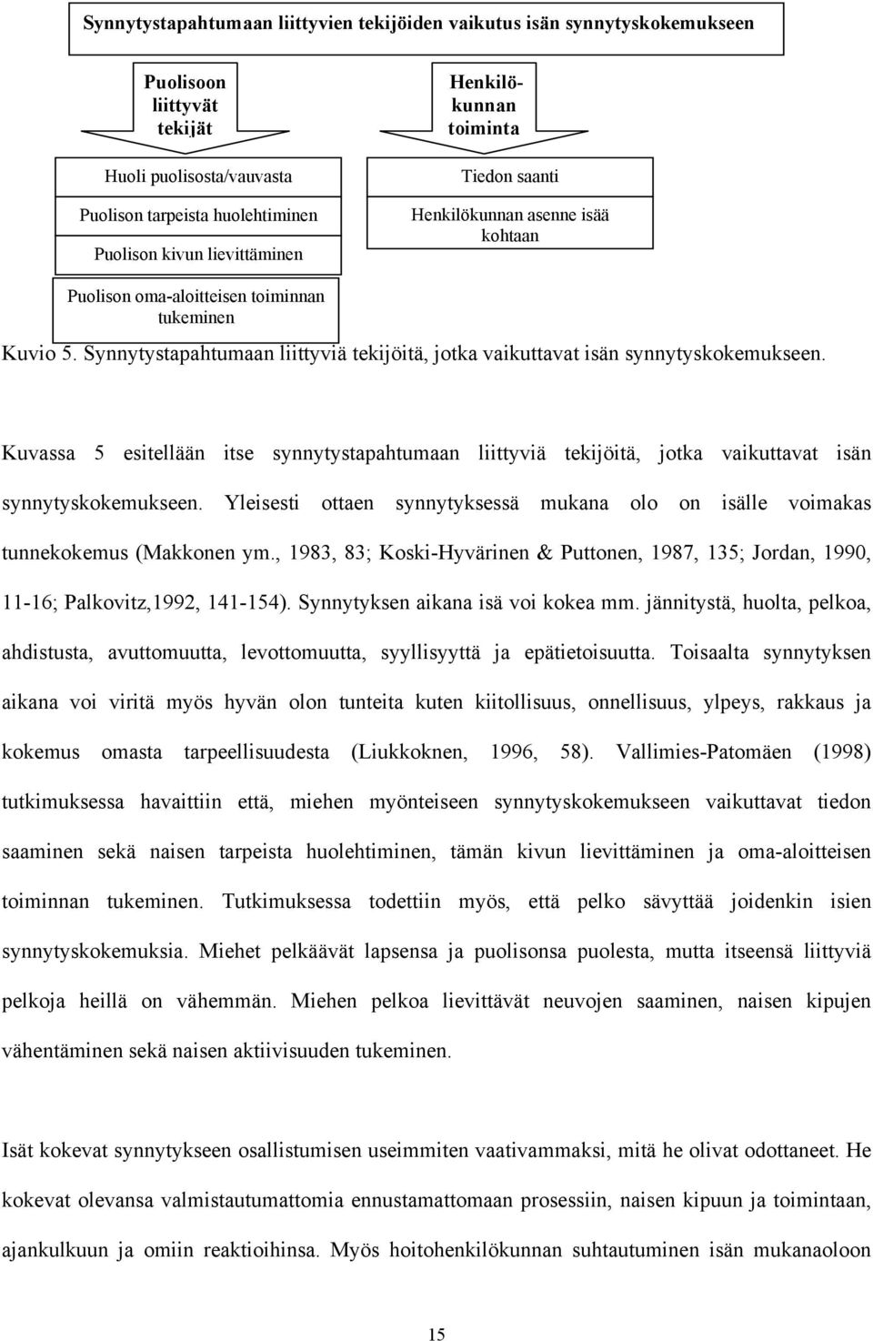 Synnytystapahtumaan liittyviä tekijöitä, jotka vaikuttavat isän synnytyskokemukseen. Kuvassa 5 esitellään itse synnytystapahtumaan liittyviä tekijöitä, jotka vaikuttavat isän synnytyskokemukseen.