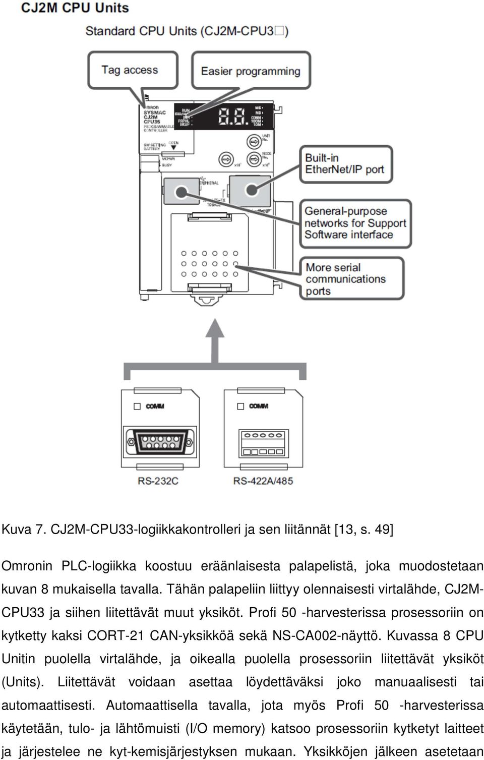 Profi 50 -harvesterissa prosessoriin on kytketty kaksi CORT-21 CAN-yksikköä sekä NS-CA002-näyttö.