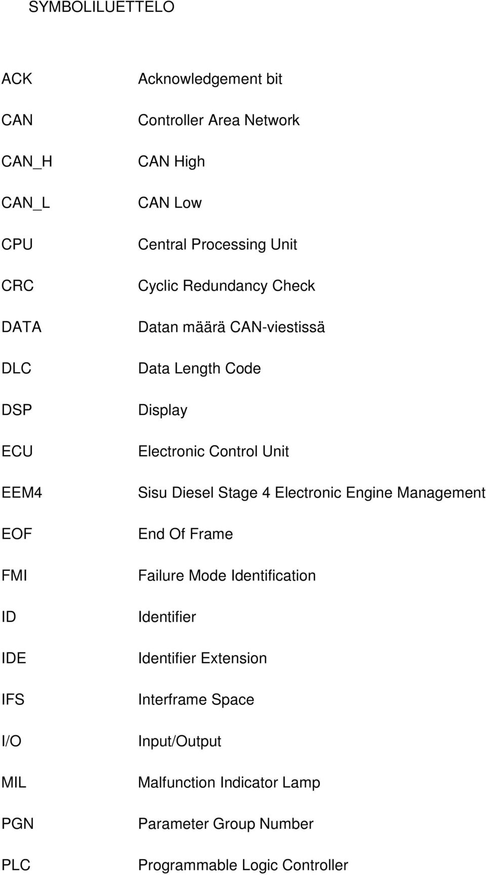Code Display Electronic Control Unit Sisu Diesel Stage 4 Electronic Engine Management End Of Frame Failure Mode Identification