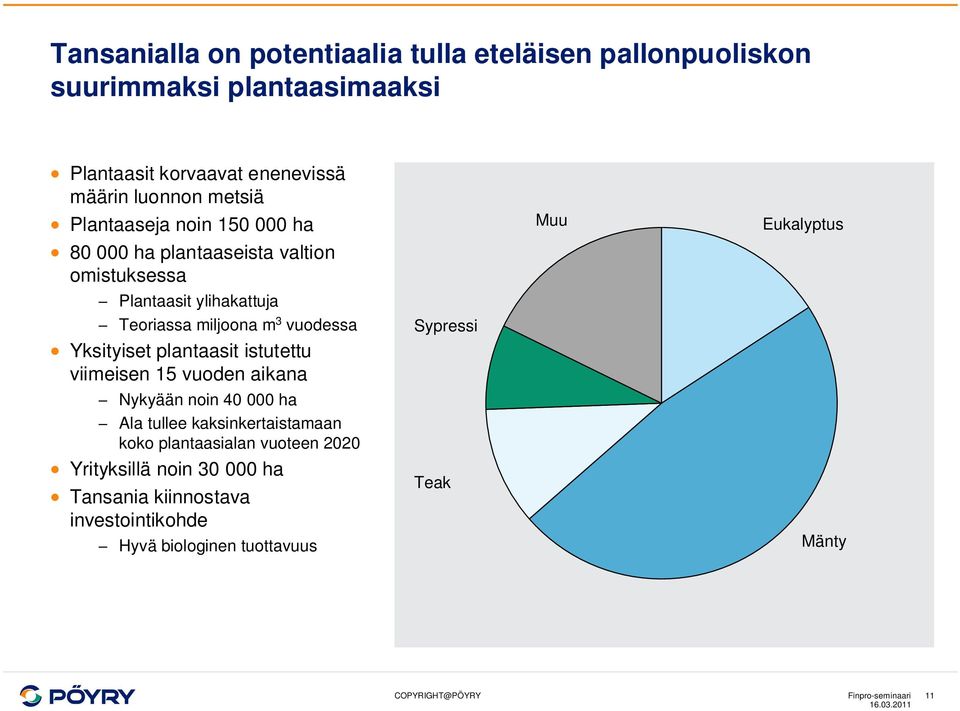 Yksityiset plantaasit istutettu viimeisen 15 vuoden aikana Nykyään noin 40 000 ha Ala tullee kaksinkertaistamaan koko plantaasialan vuoteen