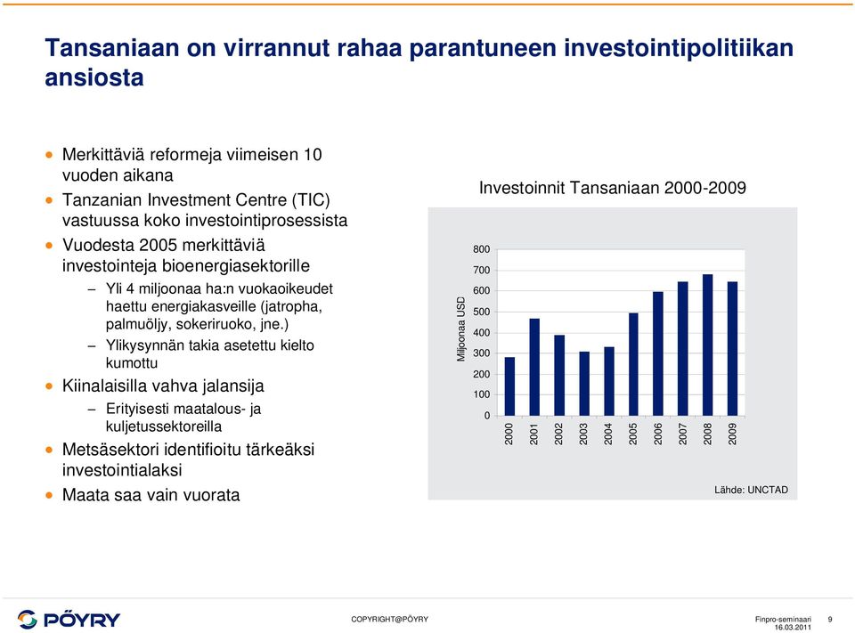 jne.) Ylikysynnän takia asetettu kielto kumottu Kiinalaisilla vahva jalansija Erityisesti maatalous- ja kuljetussektoreilla Metsäsektori identifioitu tärkeäksi investointialaksi