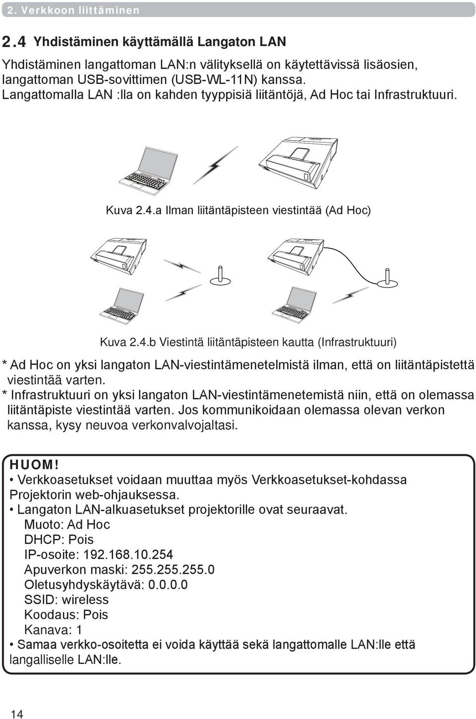 Viestintä liitäntäpisteen kautta (Infrastruktuuri)