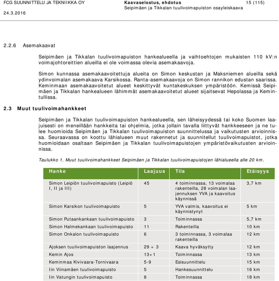 Simon kunnassa asemakaavoitettuja alueita on Simon keskustan ja Maksniemen alueilla sekä ydinvoimalan asemakaava Karsikossa. Ranta-asemakaavoja on Simon rannikon edustan saarissa.