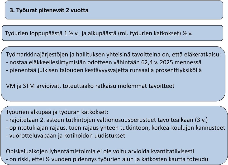 2025 mennessä pienentää julkisen talouden kestävyysvajetta runsaalla prosenttiyksiköllä VM ja STM arvioivat, toteuttaako ratkaisu molemmat tavoitteet Työurien alkupää ja työuran katkokset: