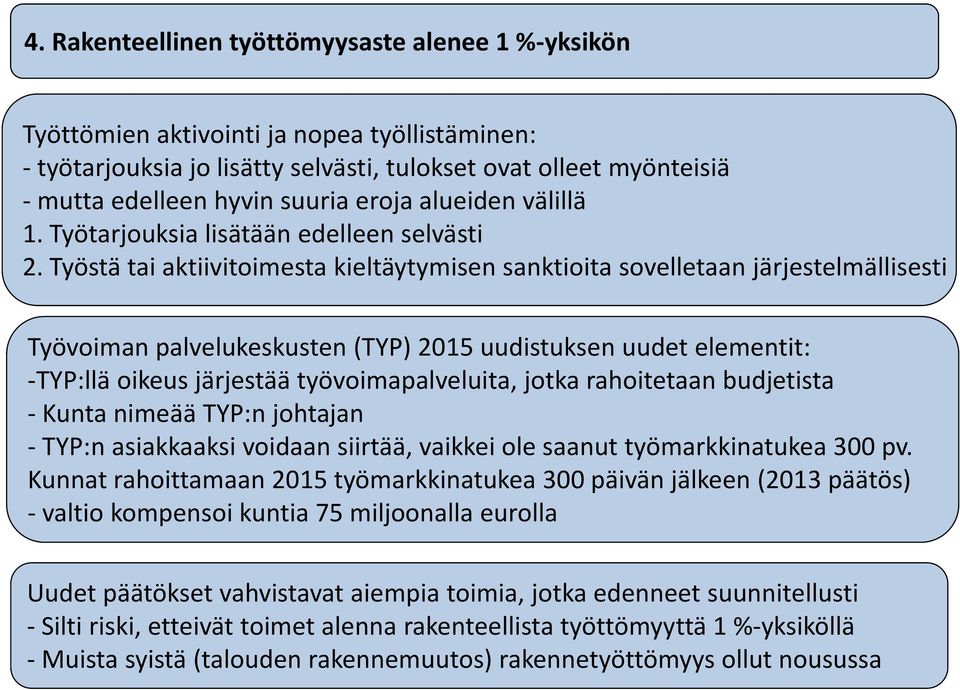 Työstä tai aktiivitoimesta kieltäytymisen sanktioita sovelletaan järjestelmällisesti Tö Työvoiman palvelukeskusten l k (TYP) 2015 uudistuksen uudet dtelementit: TYP:llä oikeus järjestää