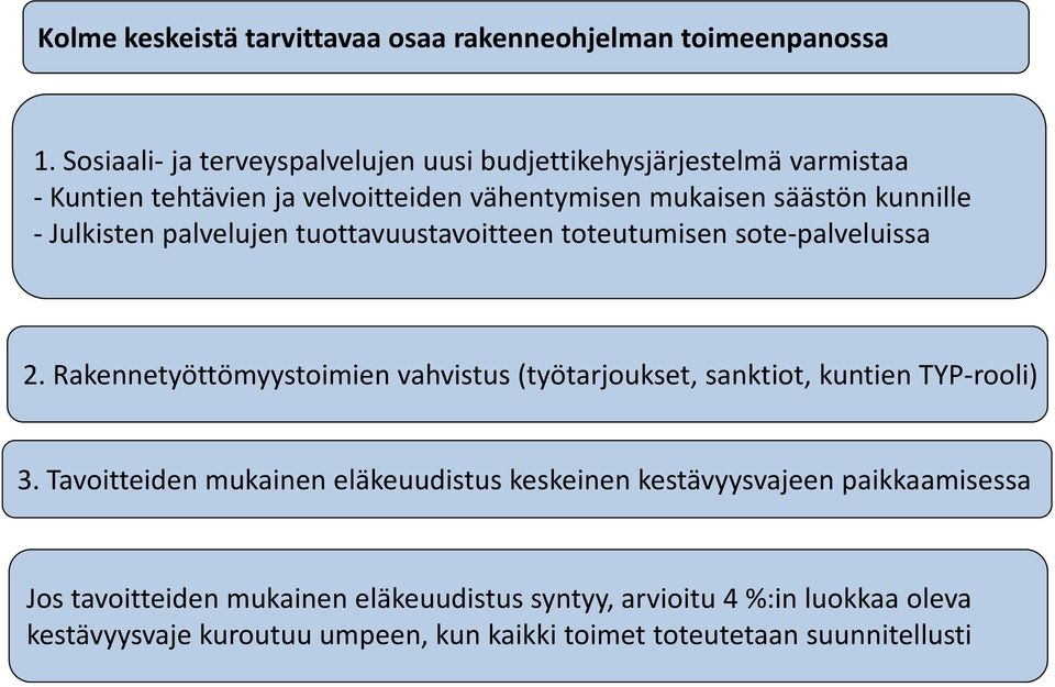 kunnille Julkisten palvelujen tuottavuustavoitteen toteutumisen sote palveluissa 2.