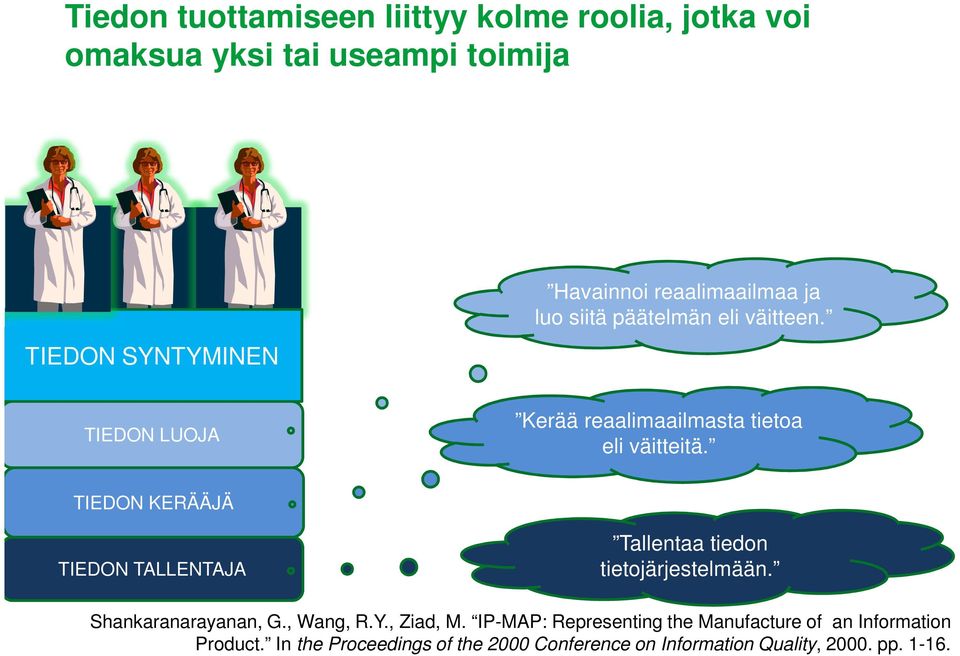 TIEDON KERÄÄJÄ TIEDON TALLENTAJA Tallentaa tiedon tietojärjestelmään. Shankaranarayanan, G., Wang, R.Y., Ziad, M.