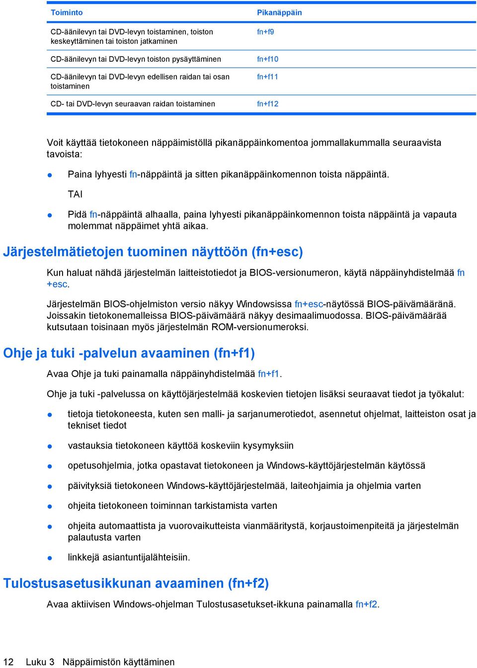 Paina lyhyesti fn-näppäintä ja sitten pikanäppäinkomennon toista näppäintä.