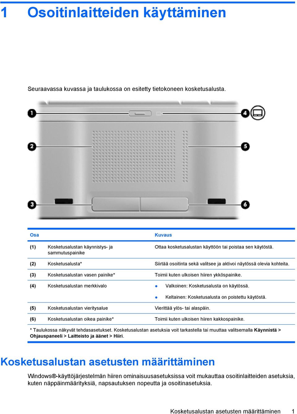 (2) Kosketusalusta* Siirtää osoitinta sekä valitsee ja aktivoi näytössä olevia kohteita. (3) Kosketusalustan vasen painike* Toimii kuten ulkoisen hiiren ykköspainike.