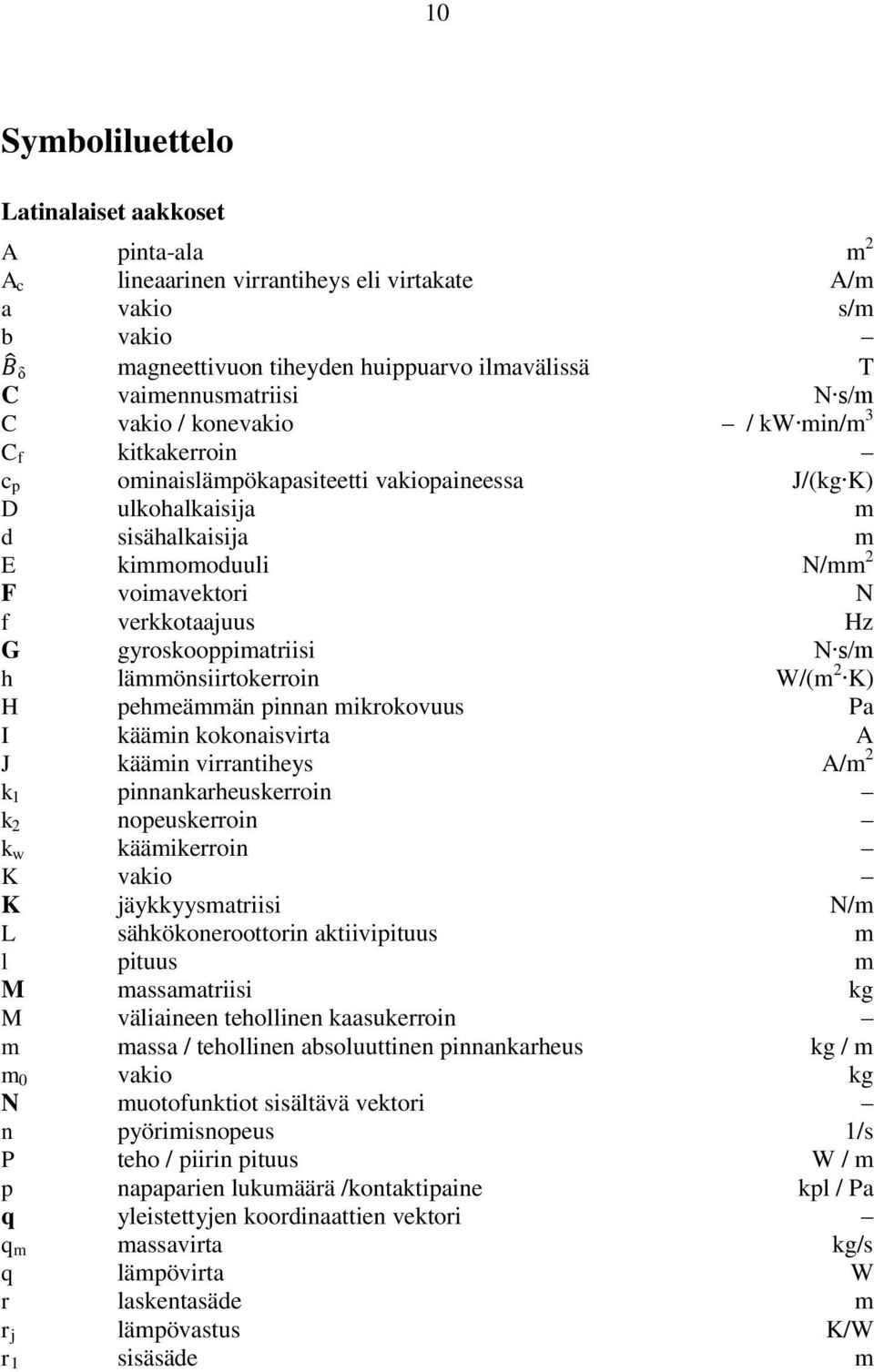 Hz G gyroskooppimatriisi N s/m h lämmönsiirtokerroin W/(m 2 K) H pehmeämmän pinnan mikrokovuus Pa I käämin kokonaisvirta A J käämin virrantiheys A/m 2 k 1 pinnankarheuskerroin k 2 nopeuskerroin k w