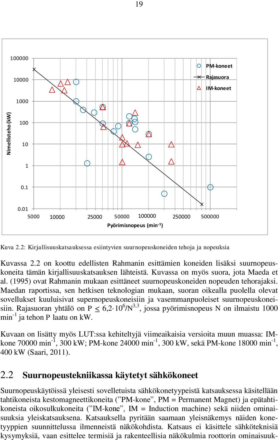 2 on koottu edellisten Rahmanin esittämien koneiden lisäksi suurnopeuskoneita tämän kirjallisuuskatsauksen lähteistä. Kuvassa on myös suora, jota Maeda et al.
