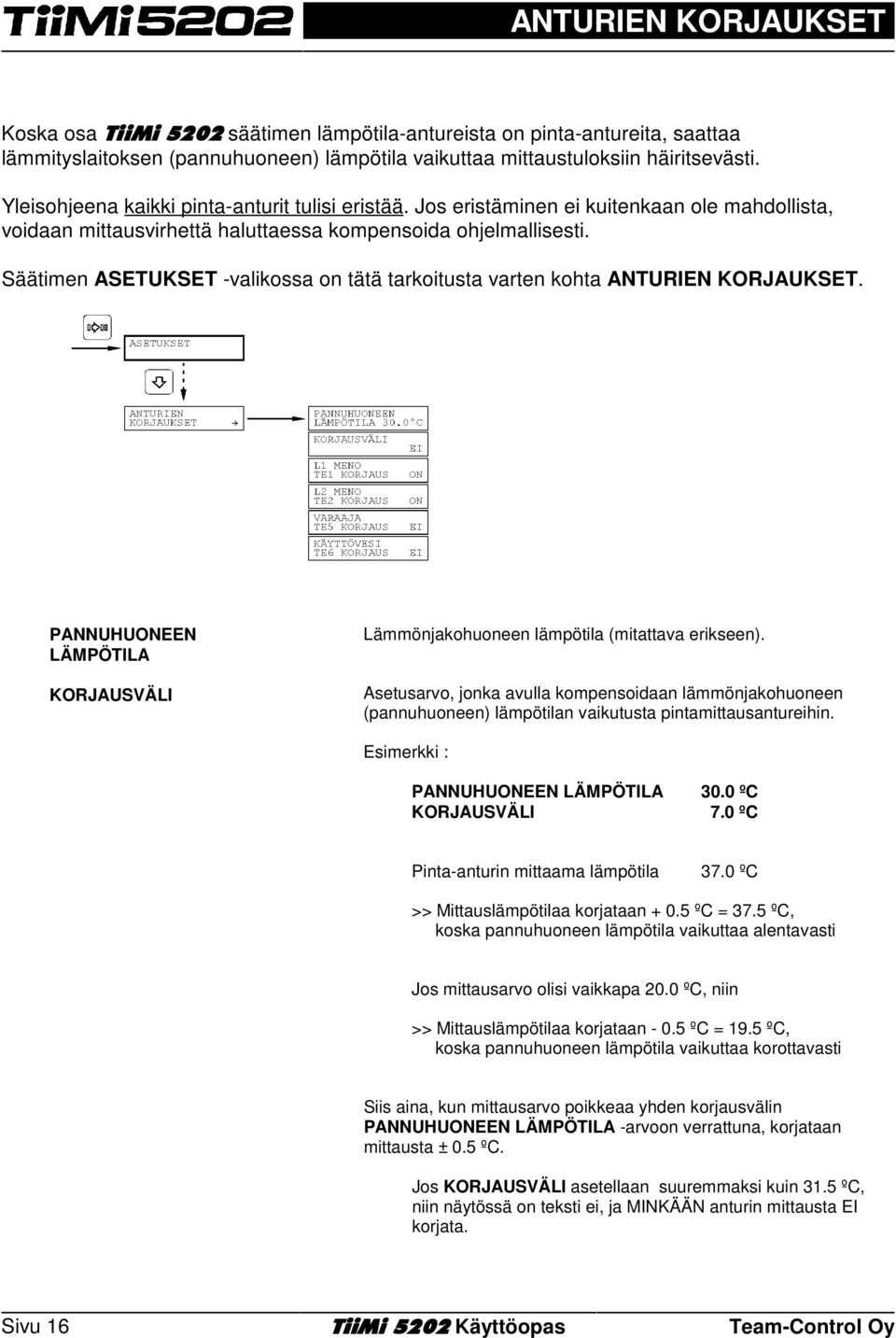 Säätimen ASETUKSET -valikossa on tätä tarkoitusta varten kohta ANTURIEN KORJAUKSET. PANNUHUEEN LÄMPÖTILA KORJAUSVÄLI Lämmönjakohuoneen lämpötila (mitattava erikseen).