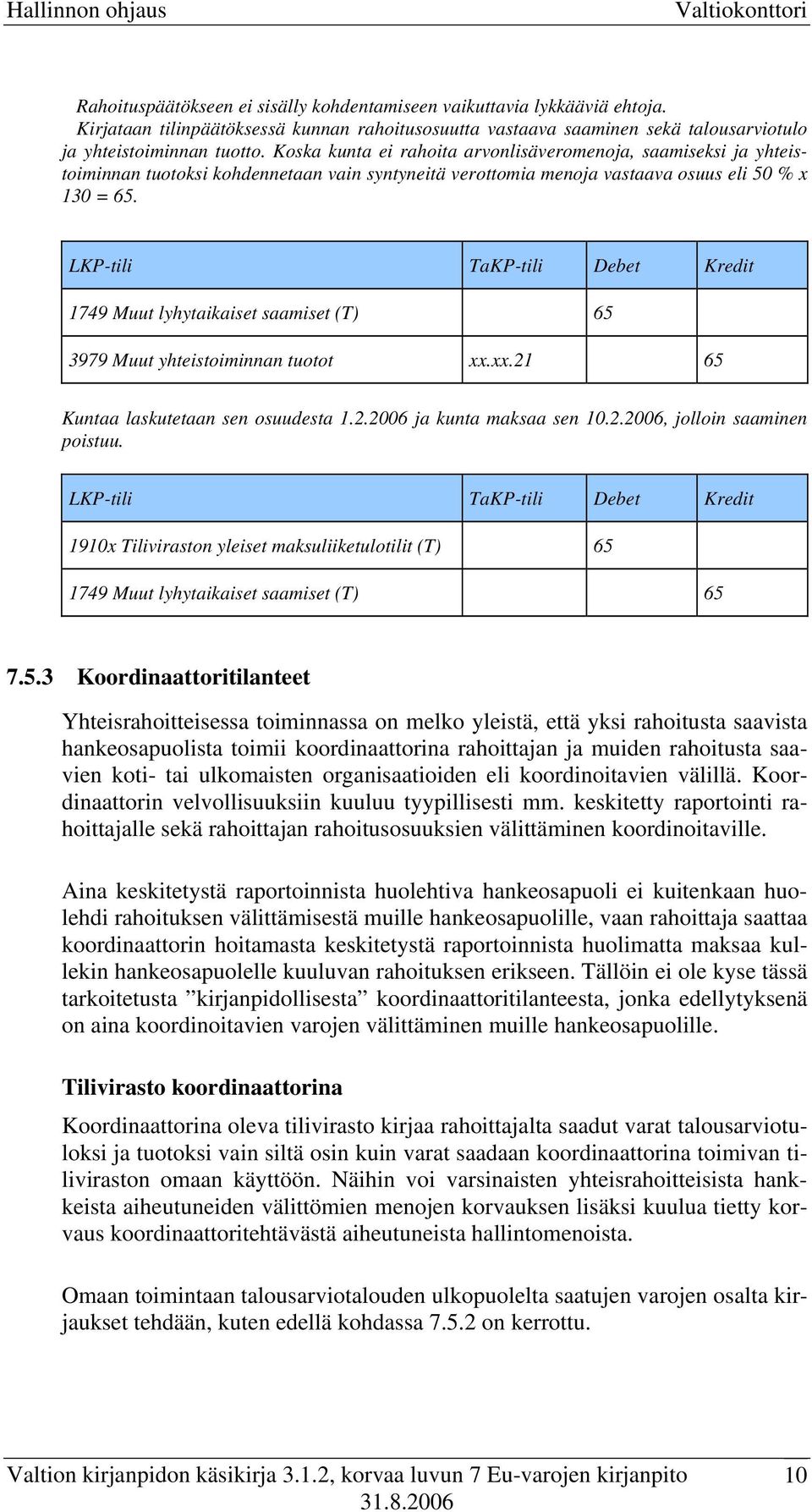 1749 Muut lyhytaikaiset saamiset (T) 65 3979 Muut yhteistoiminnan tuotot xx.xx.21 65 Kuntaa laskutetaan sen osuudesta 1.2.2006 ja kunta maksaa sen 10.2.2006, jolloin saaminen poistuu.