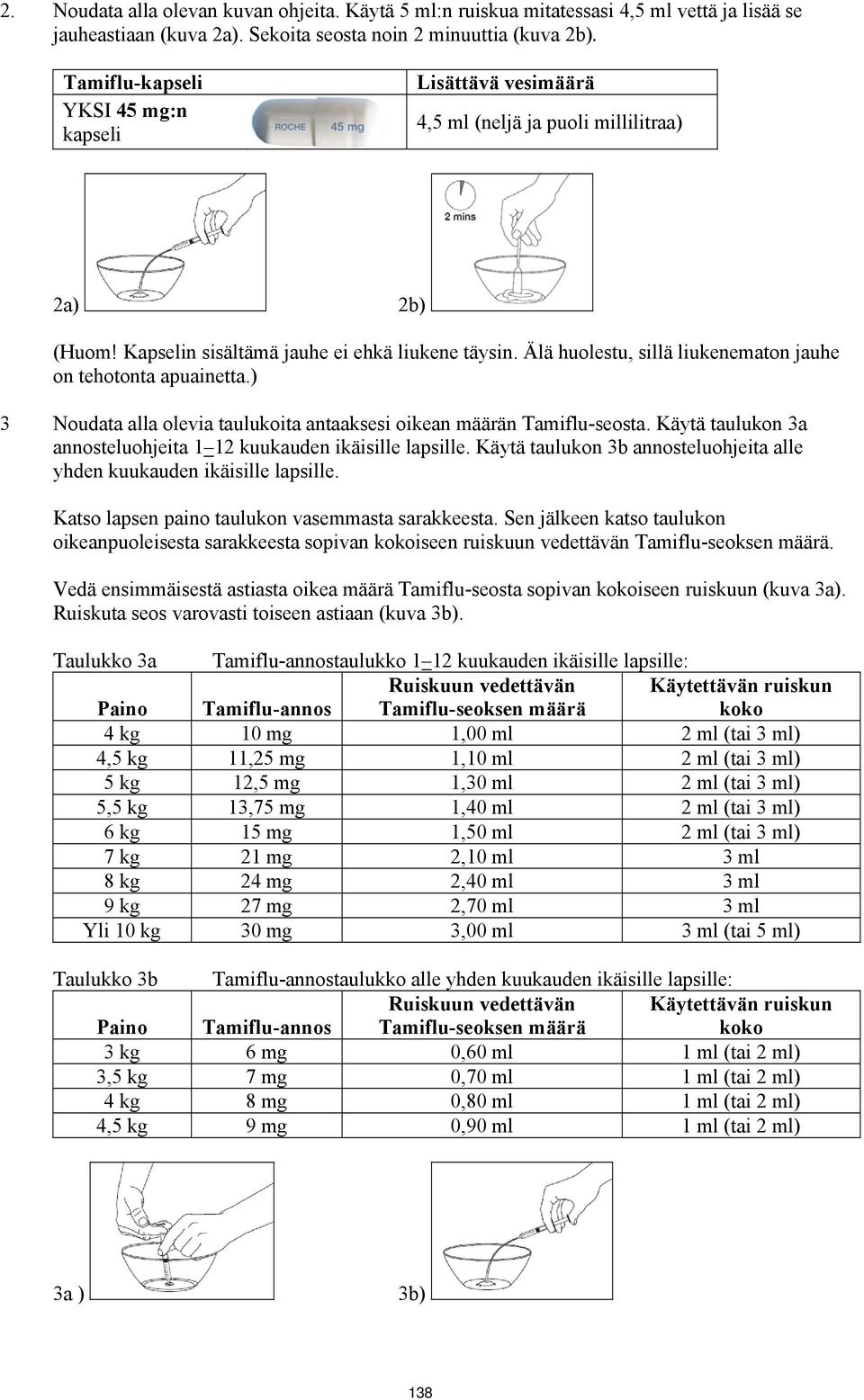 Älä huolestu, sillä liukenematon jauhe on tehotonta apuainetta.) 3 Noudata alla olevia taulukoita antaaksesi oikean määrän Tamiflu-seosta.