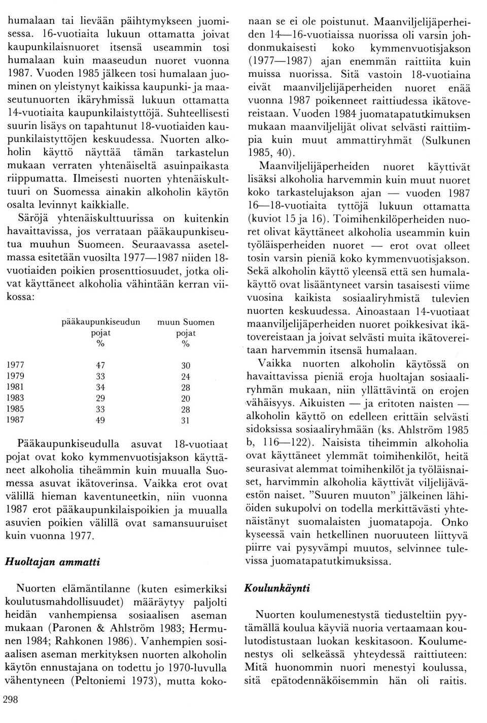 Suhteellisesti suurin lisäys n tapahtunut lbvutiaiden kaupunkilaistyttöjen keskuudessa. Nurten alkhlin käyttö näyttää tämän tarkastelun mukaan verraten yhtenäiseltä asuinpaikasta riippumatta.