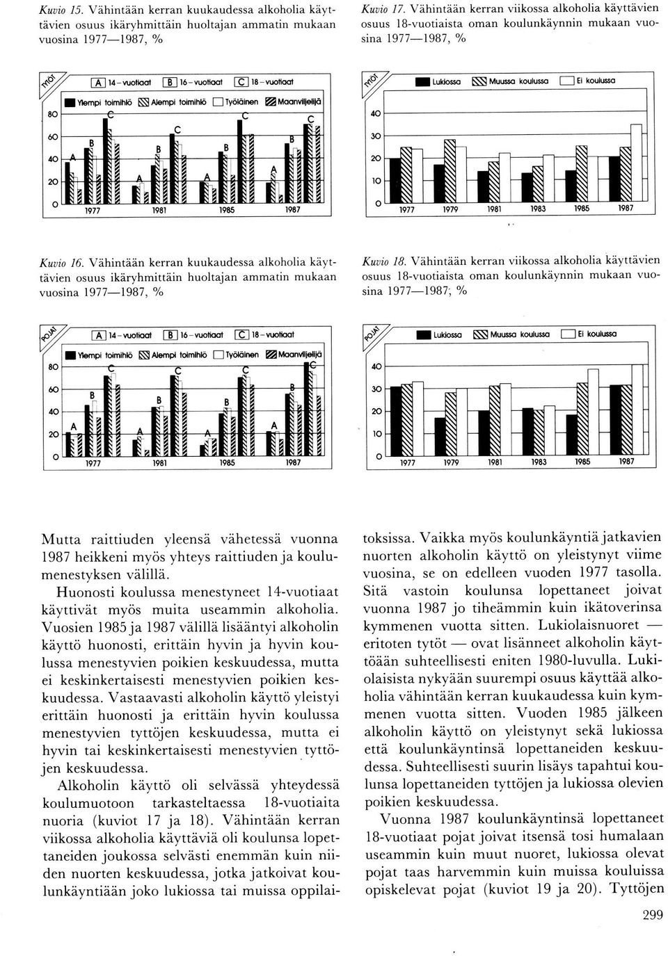 s N irugs ranus fl rt rrlus EO Ivtempi l r't$ NAbnrpi l(illsil EIyä,Elnn z/urrlvfil /i{6 rl /to l 1977 l98l I985 l7 t9?7 1979 r98l 1983 t985 1967 Kuui i/6.
