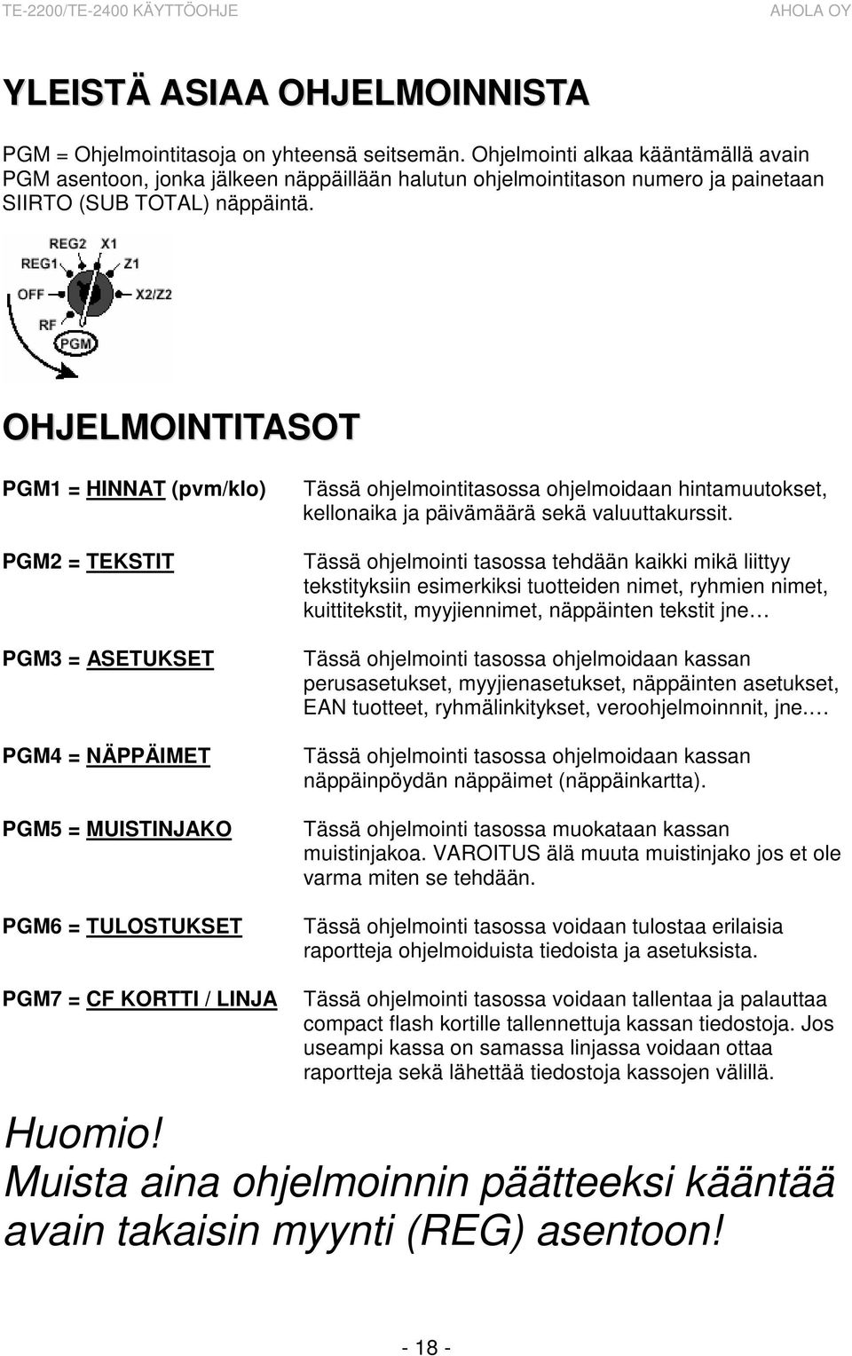 OHJELMOINTITASOT PGM1 = HINNAT (pvm/klo) PGM2 = TEKSTIT PGM3 = ASETUKSET PGM4 = NÄPPÄIMET PGM5 = MUISTINJAKO PGM6 = TULOSTUKSET Tässä ohjelmointitasossa ohjelmoidaan hintamuutokset, kellonaika ja