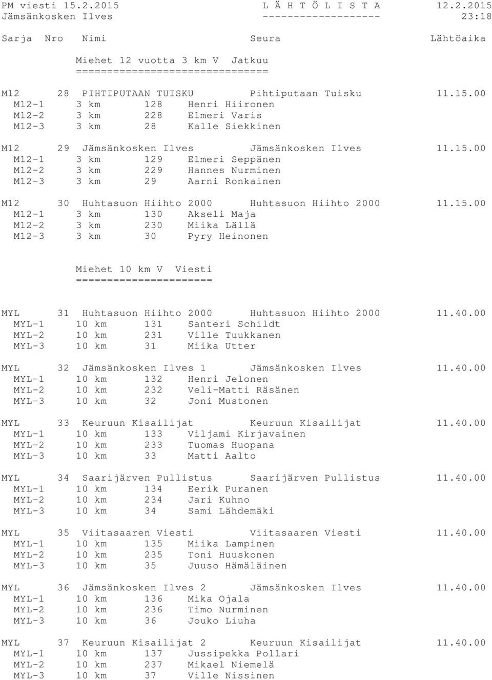 00 M12-1 3 km 129 Elmeri Seppänen M12-2 3 km 229 Hannes Nurminen M12-3 3 km 29 Aarni Ronkainen M12 30 Huhtasuon Hiihto 2000 Huhtasuon Hiihto 2000 11.15.