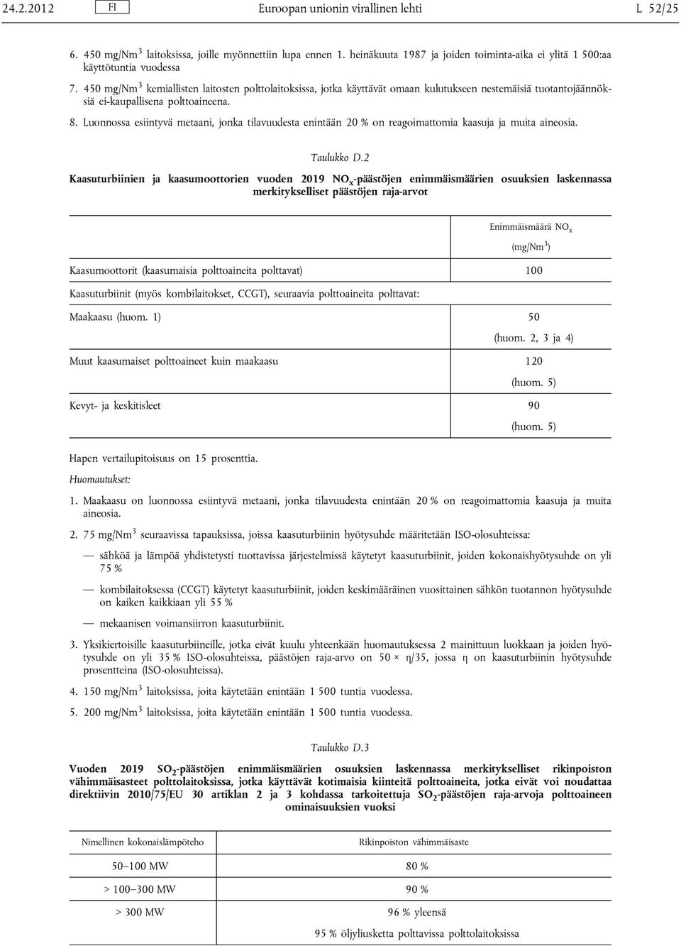 Luonnossa esiintyvä metaani, jonka tilavuudesta enintään 20 % on reagoimattomia kaasuja ja muita aineosia. Taulukko D.