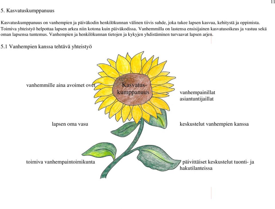 Vanhempien ja henkilökunnan tietojen ja kykyjen yhdistäminen turvaavat lapsen arjen. 5.