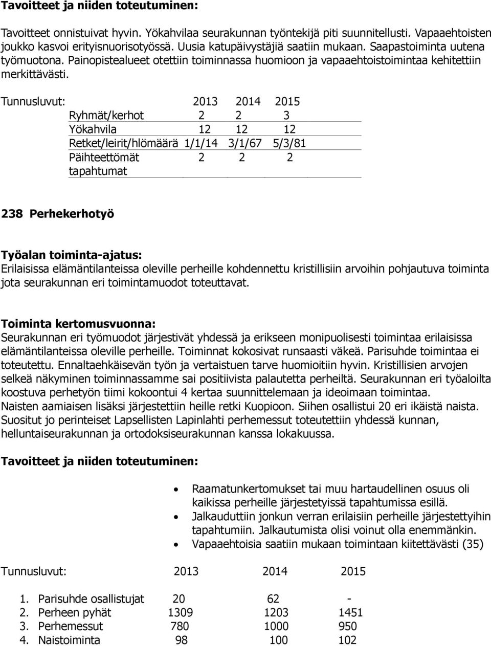 Tunnusluvut: 2013 2014 2015 Ryhmät/kerhot 2 2 3 Yökahvila 12 12 12 Retket/leirit/hlömäärä 1/1/14 3/1/67 5/3/81 Päihteettömät tapahtumat 2 2 2 238 Perhekerhotyö Erilaisissa elämäntilanteissa oleville