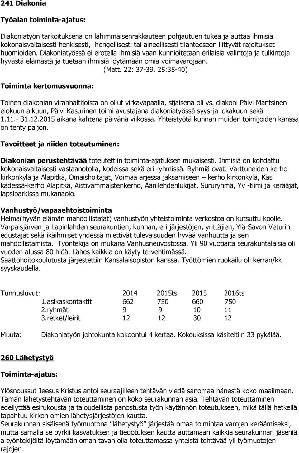 22: 37-39, 25:35-40) Toinen diakonian viranhaltijoista on ollut virkavapaalla, sijaisena oli vs.