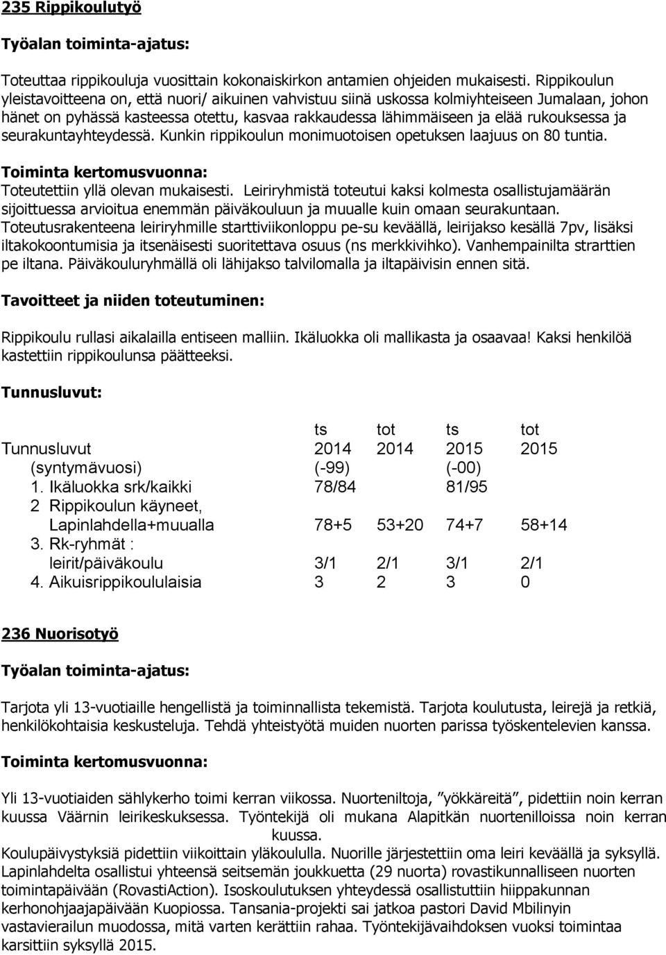 seurakuntayhteydessä. Kunkin rippikoulun monimuotoisen opetuksen laajuus on 80 tuntia. Toteutettiin yllä olevan mukaisesti.