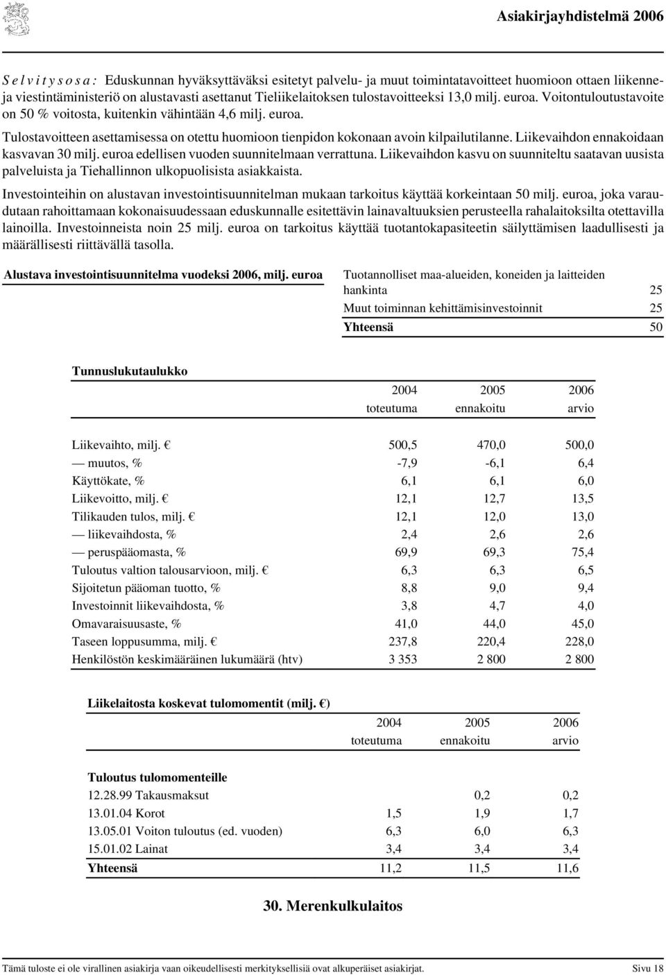 Liikevaihdon ennakoidaan kasvavan 30 milj. euroa edellisen vuoden suunnitelmaan verrattuna. Liikevaihdon kasvu on suunniteltu saatavan uusista palveluista ja Tiehallinnon ulkopuolisista asiakkaista.