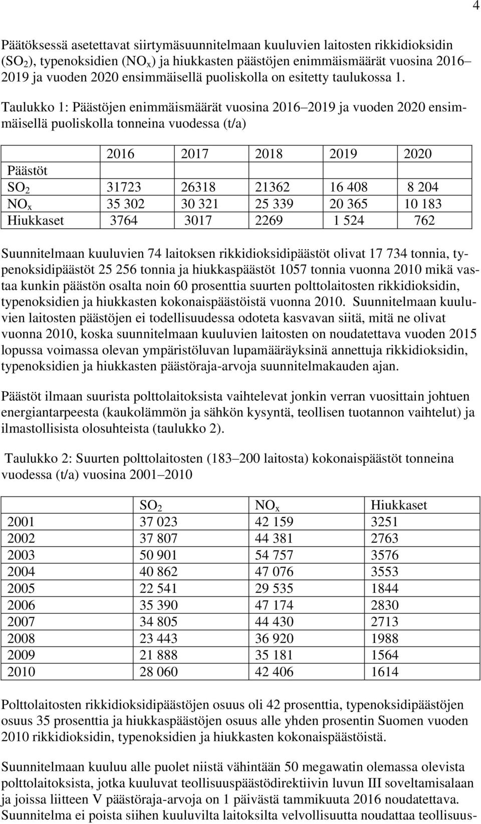 Taulukko 1: Päästöjen enimmäismäärät vuosina 2016 2019 ja vuoden 2020 ensimmäisellä puoliskolla tonneina vuodessa (t/a) 2016 2017 2018 2019 2020 Päästöt SO 2 31723 26318 21362 16 408 8 204 NO x 35