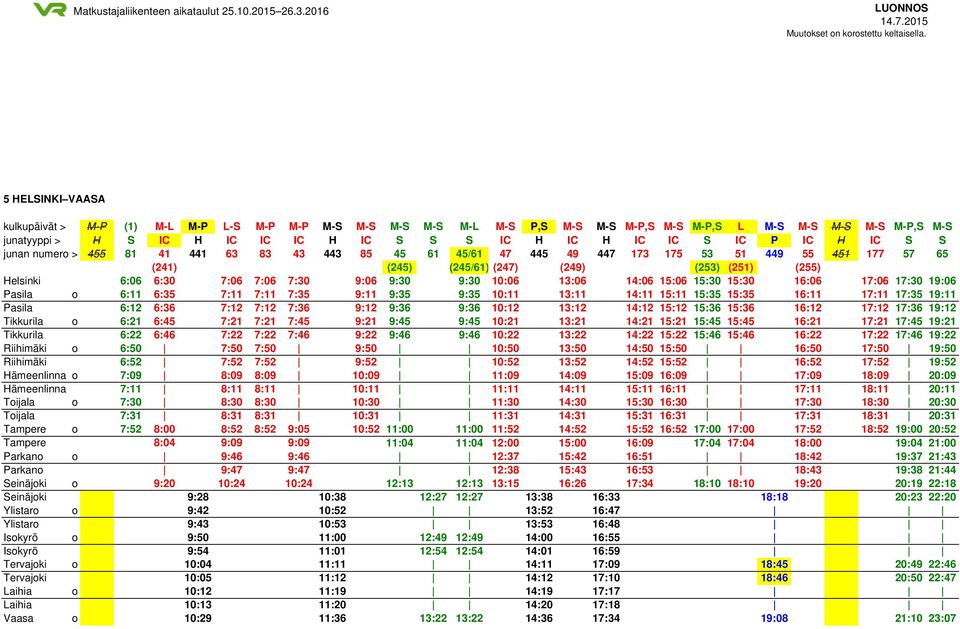 7:06 7:30 9:06 9:30 9:30 10:06 13:06 14:06 15:06 15:30 15:30 16:06 17:06 17:30 19:06 Pasila o 6:11 6:35 7:11 7:11 7:35 9:11 9:35 9:35 10:11 13:11 14:11 15:11 15:35 15:35 16:11 17:11 17:35 19:11