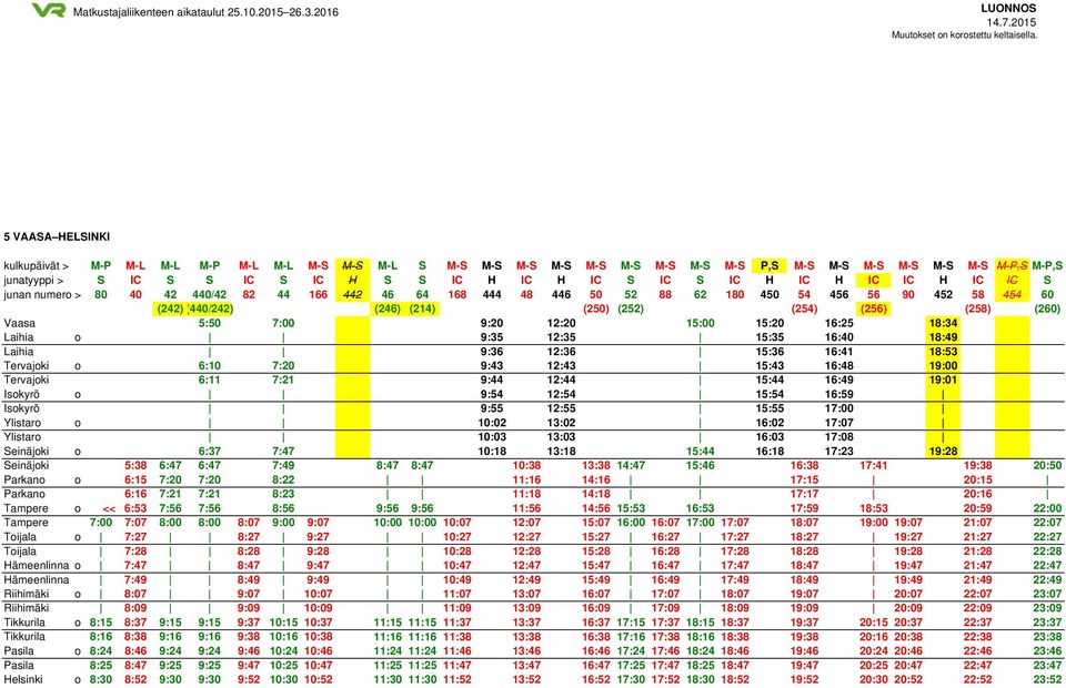 (260) Vaasa 5:50 7:00 9:20 12:20 15:00 15:20 16:25 18:34 Laihia o 9:35 12:35 15:35 16:40 18:49 Laihia 9:36 12:36 15:36 16:41 18:53 Tervajoki o 6:10 7:20 9:43 12:43 15:43 16:48 19:00 Tervajoki 6:11