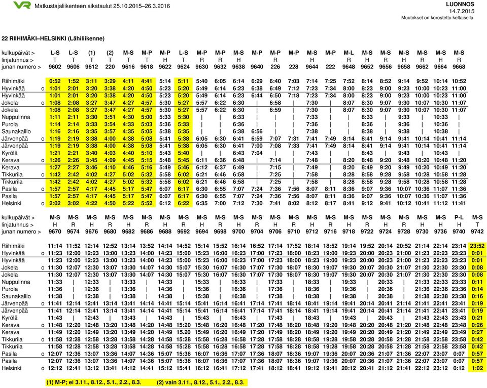 6:40 7:03 7:14 7:25 7:52 8:14 8:52 9:14 9:52 10:14 10:52 Hyvinkää o 1:01 2:01 3:20 3:38 4:20 4:50 5:23 5:20 5:49 6:14 6:23 6:38 6:49 7:12 7:23 7:34 8:00 8:23 9:00 9:23 10:00 10:23 11:00 Hyvinkää 1:01