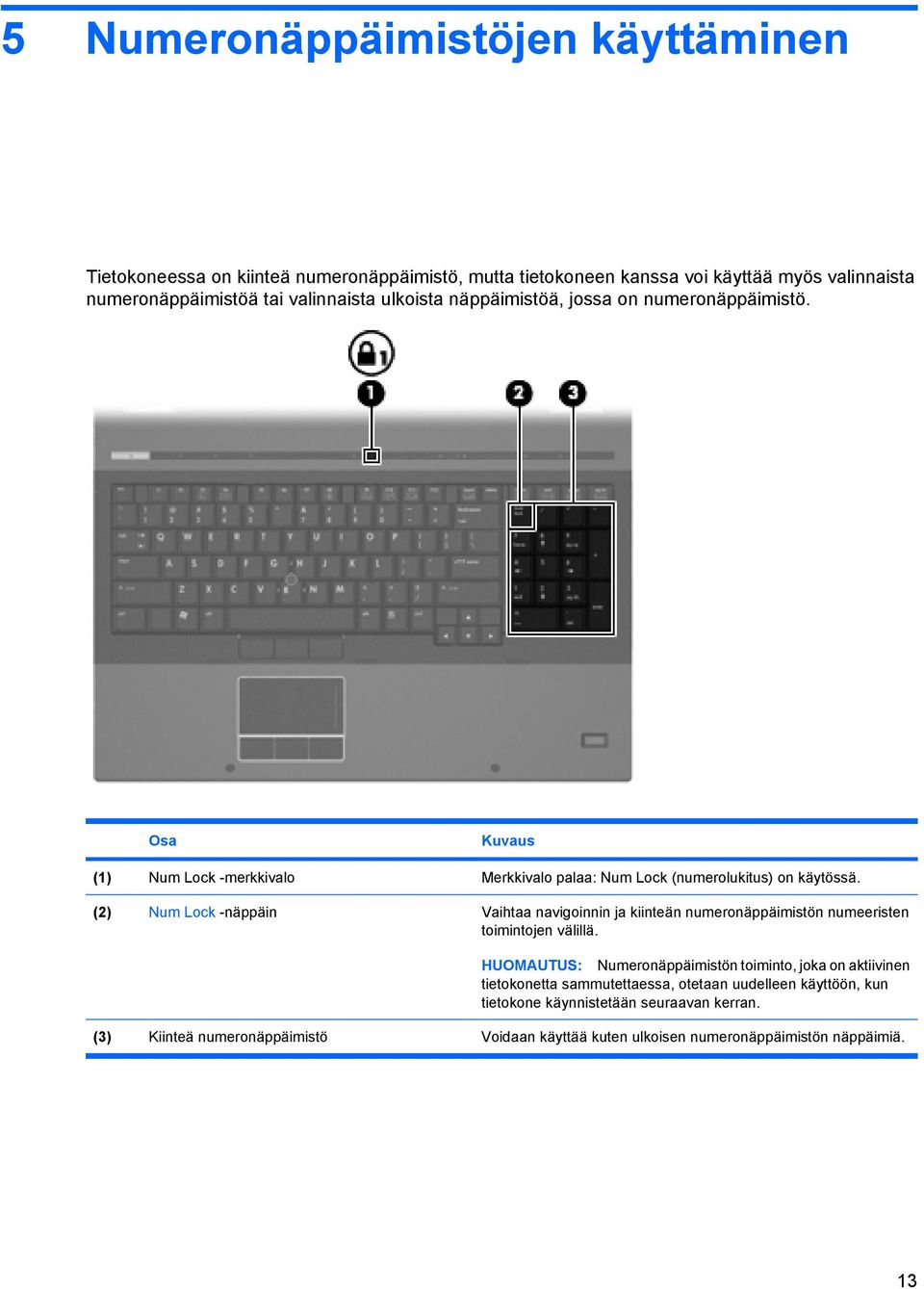 (2) Num Lock -näppäin Vaihtaa navigoinnin ja kiinteän numeronäppäimistön numeeristen toimintojen välillä.