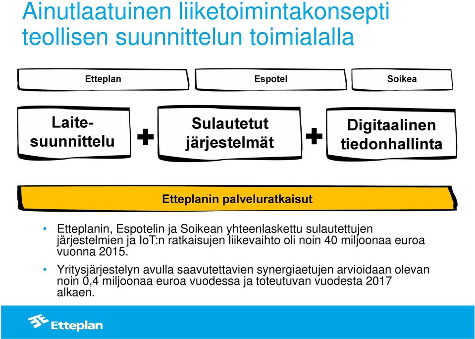 yhteenlaskettu sulautettujen järjestelmien ja IoT:n ratkaisujen liikevaihto oli noin 40 miljoonaa euroa vuonna 2015.