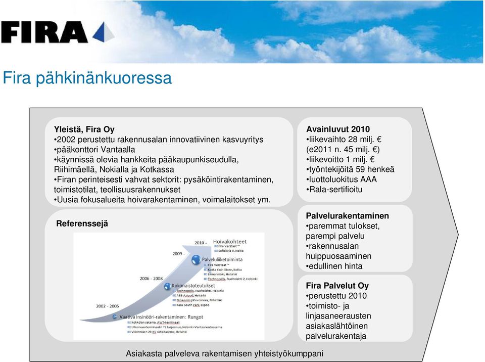 Referenssejä Avainluvut 2010 liikevaihto 28 milj. (e2011 n. 45 milj. ) liikevoitto 1 milj.