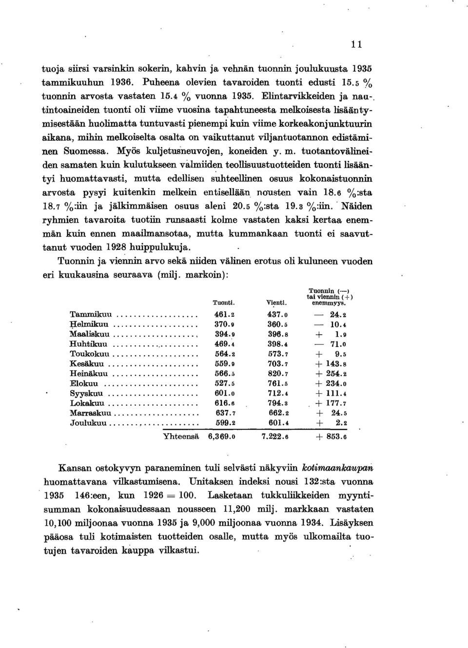 Suomessa. Myös kulj etus"neuvoj en, koneden y. m.