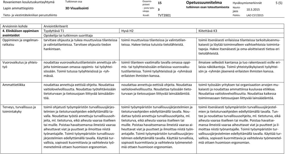 tilanteissa ja valintatilanteissa. toimii itsenäisesti erilaisissa tilanteissa tarkoituksenmu- ja valintatilanteissa. Tarvitsee ohjausta tiedon Hakee tietoa tutuista tietolähteistä.