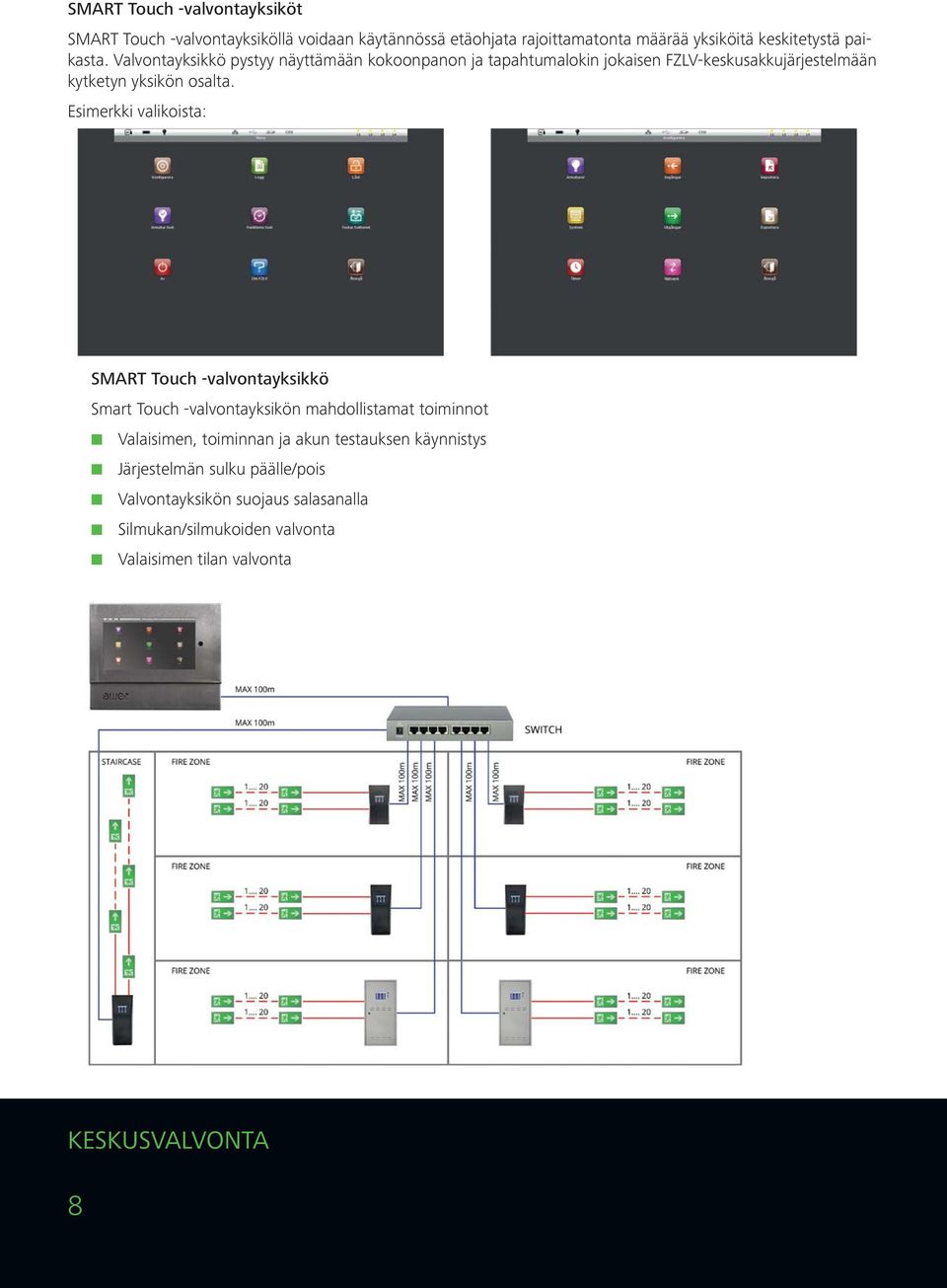 Esimerkki valikoista: SMART Touch -valvontayksikkö Smart Touch -valvontayksikön mahdollistamat toiminnot Valaisimen, toiminnan ja akun